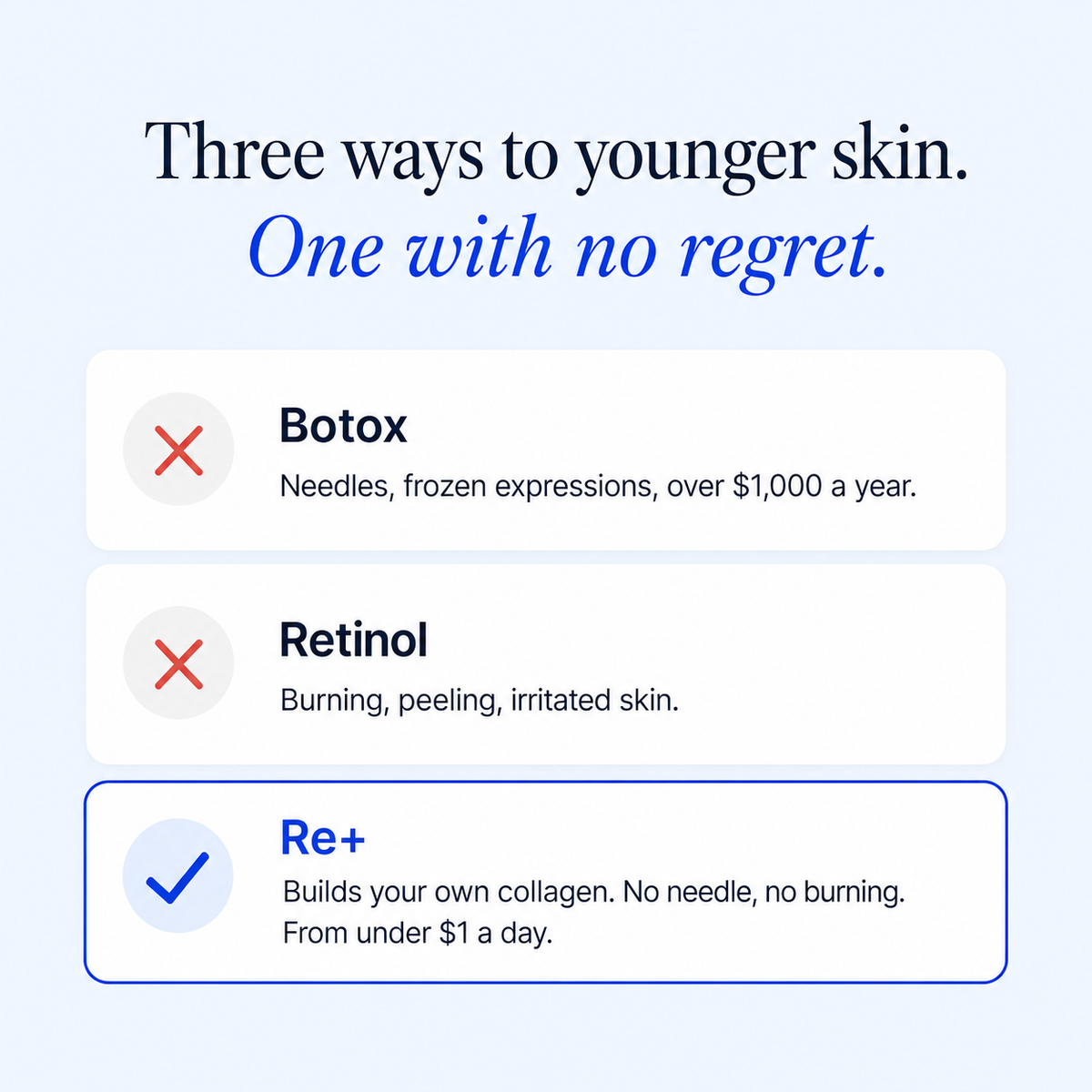 Restore - GHK Cu Multi-Peptide Serum