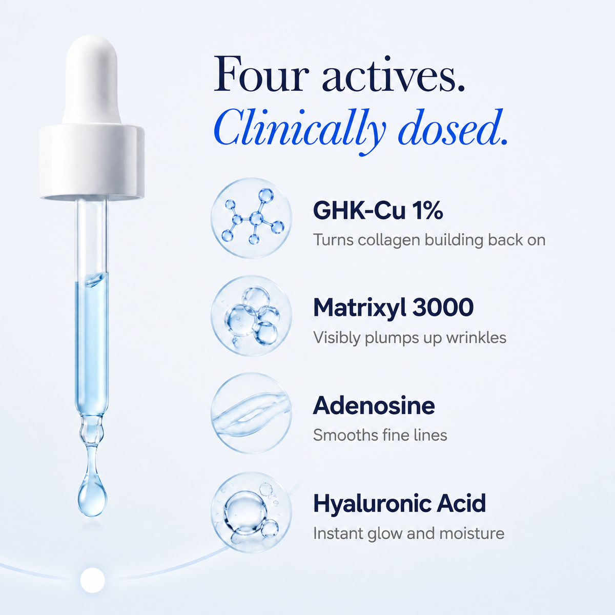 Restore - GHK Cu Multi-Peptide Serum