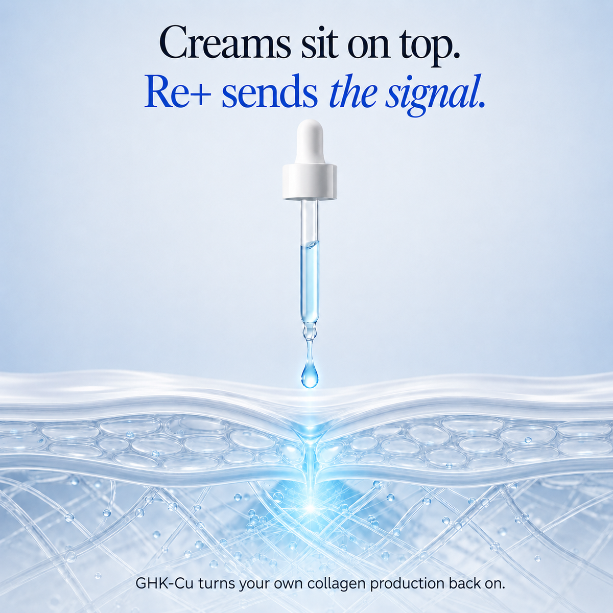 Restore - GHK Cu Multi-Peptide Serum