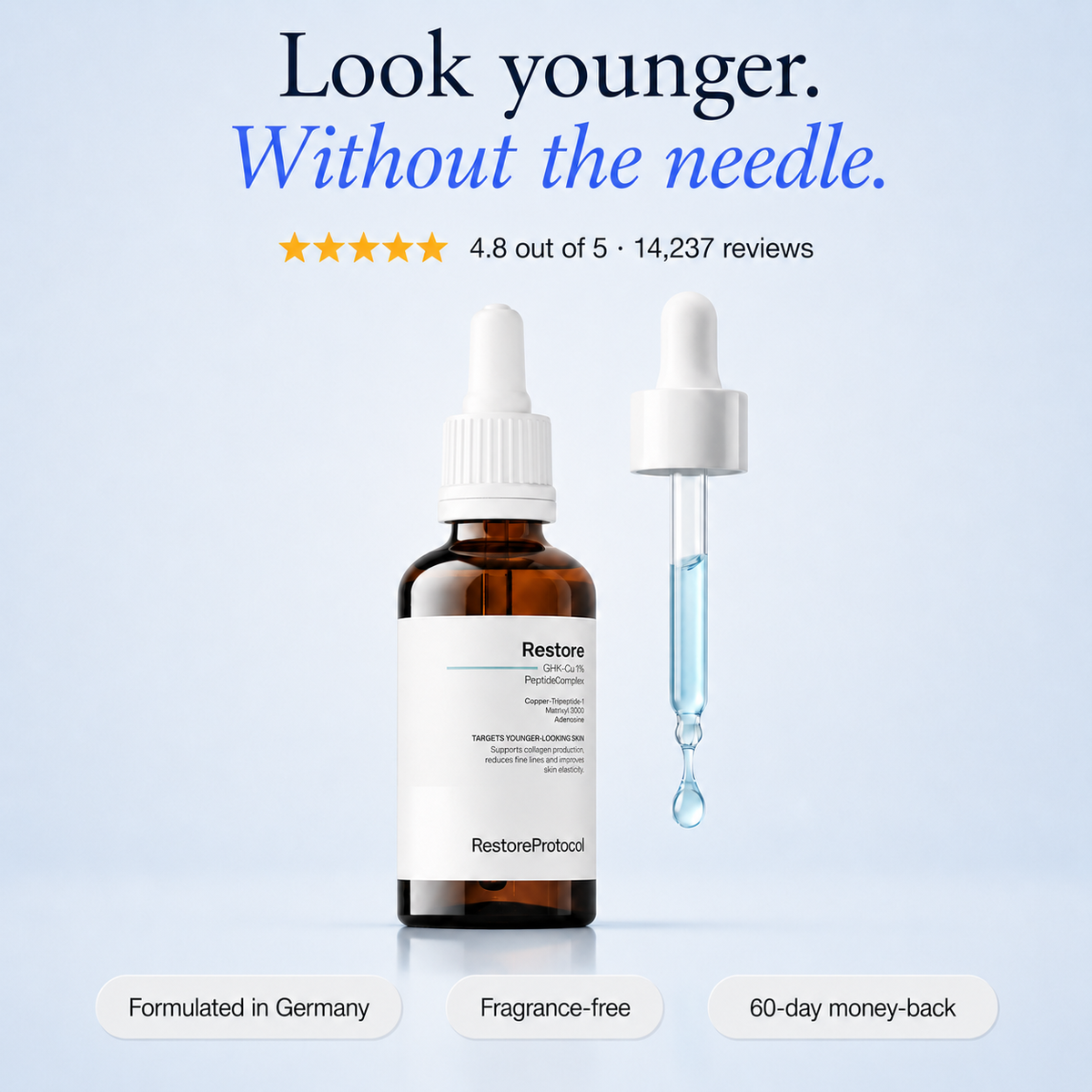 Restore - GHK Cu Multi-Peptide Serum
