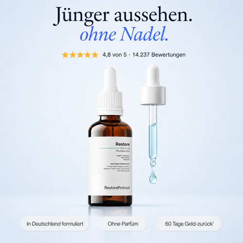 Restore - GHK Cu Multi-Peptide Serum