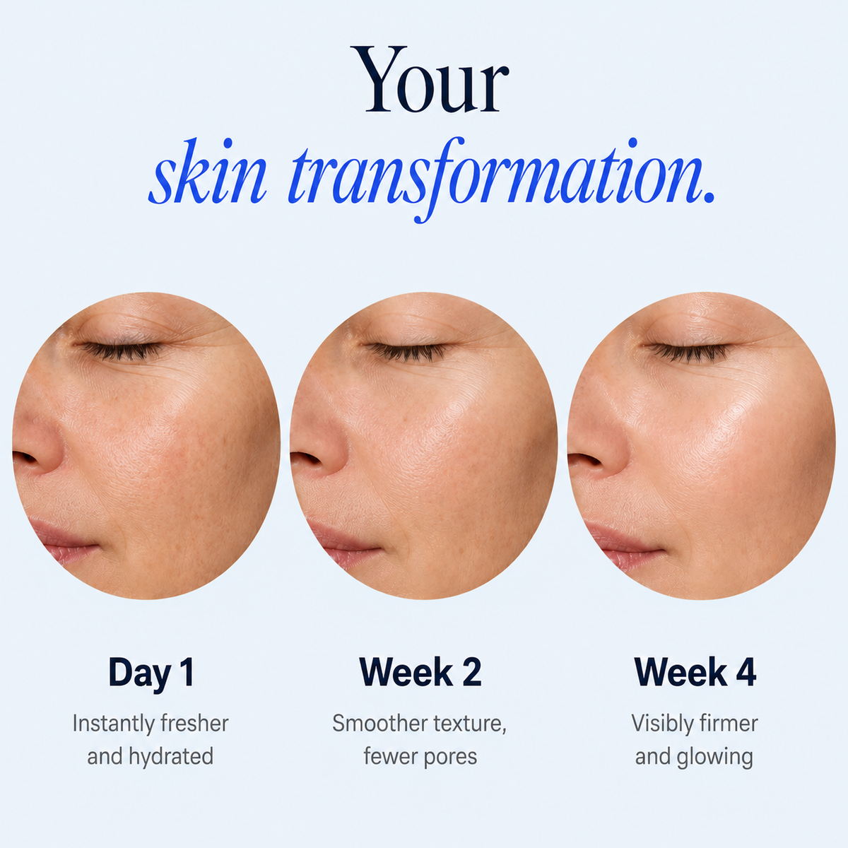 Restore - GHK Cu Multi-Peptide Serum